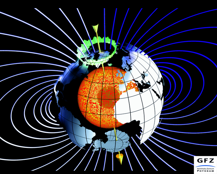 Das Erdmagnetfeld - ein Fenster zum Erdkern