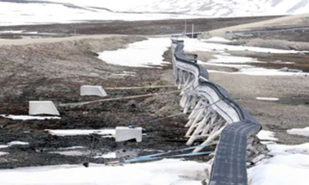 Klima von A bis Z Klima von A bis Z