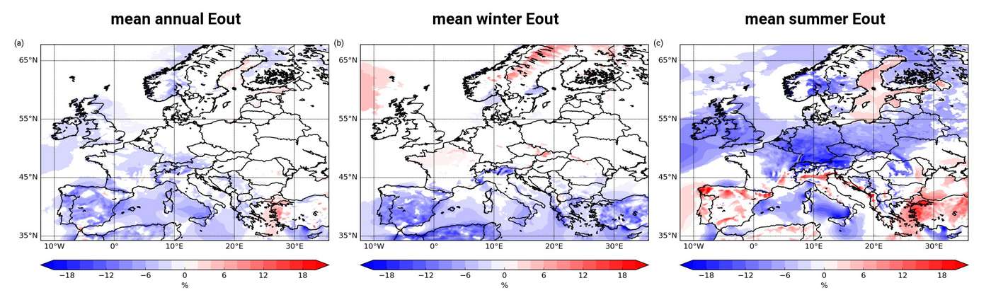 Grafik 3 Europakarten Wind
