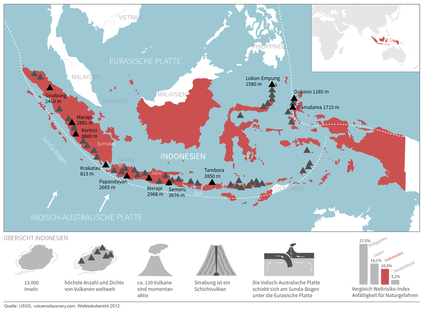 Anhaltende Aktivität des Vulkans Sinabung in Indonesien - ESKP