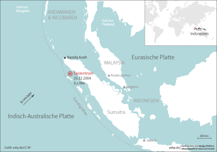 Picture Gallery Of The Tsunami Early Warning System In The Indian