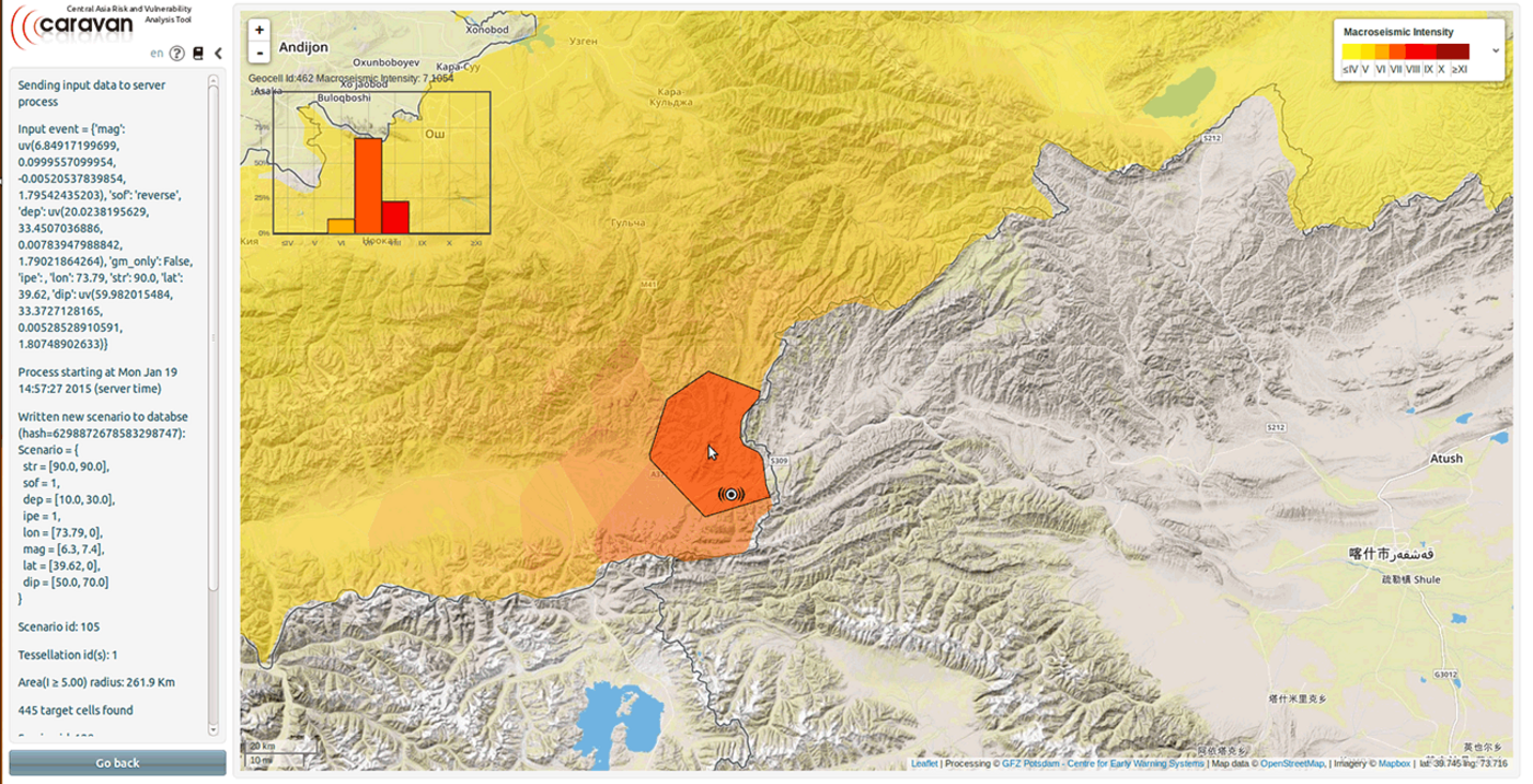 User interface of the CARAVAN web-based impact estimation tool. The distribution of macroseismic intensity, in terms of EMS-98 scale, is depicted for a possible earthquake.