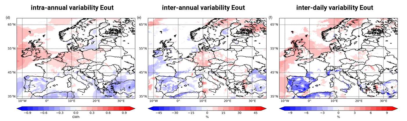 Grafik 3 Europakarten Wind Schwankungen