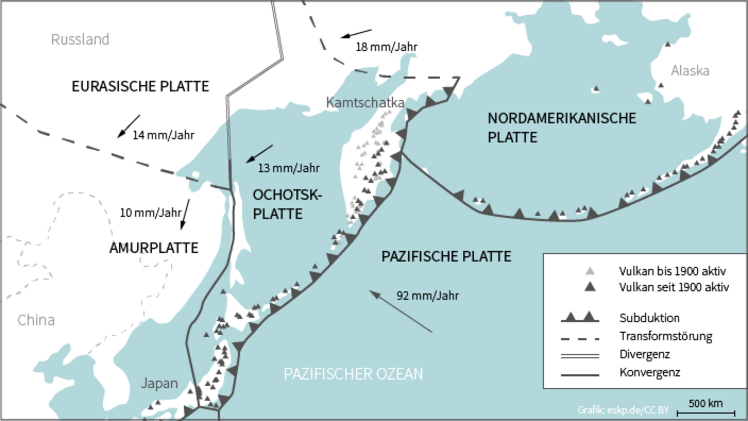 Pazifischer Feuerring Eskp