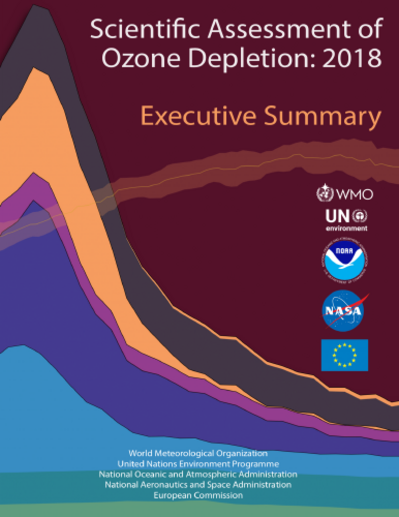 Buchcover Scientific Assessment