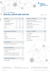 UFZ_Factsheet_2017_de_en.pdf UFZ: Zahlen und Fakten (2017)