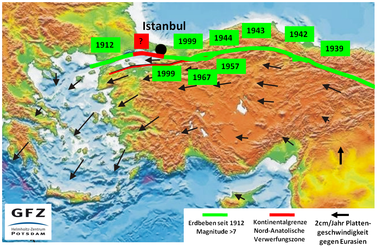 Erdbebengefahrdung In Istanbul Eskp