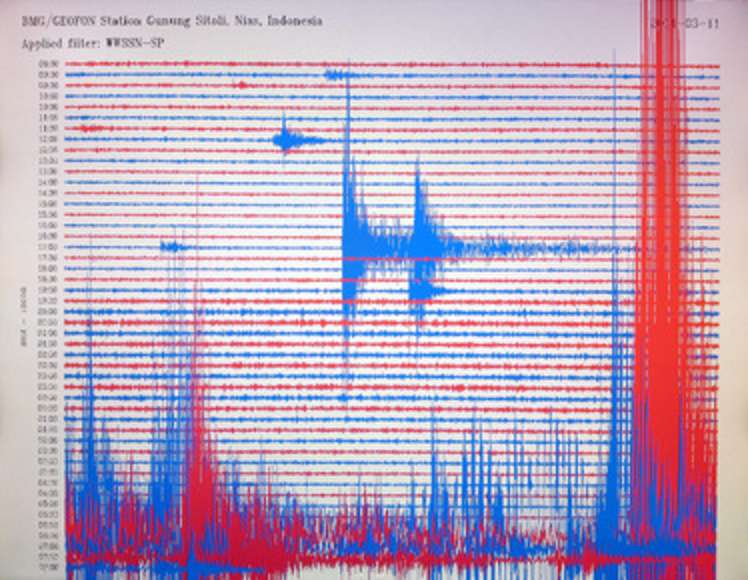 Erdbeben in Japan 2011: Erlebnisbericht