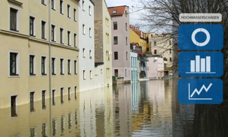 Datensammlungen helfen beim Hochwasserschutz